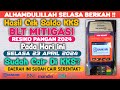 HASIL CEK SALDO BLT MITIGASI PADA HARI INI, SELASA 23 APRIL 2024, CAIR Rp600.000 DI KARTU KKS