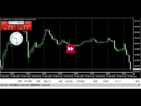 FX 2023年2月15日仲値トレード（メルマガで詳細解説）