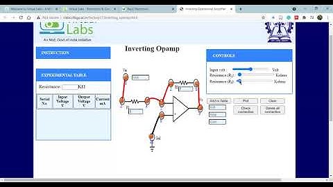 LEC 3 : INVERTING & NON-INVERTING AMPLIFIER (OP-AMP) EXPERIMENT USING VIRTUAL LAB