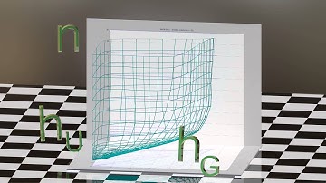 Visualization of all bistable solutions for ODE system