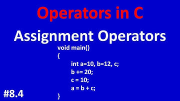 Assignment Operators in C | Using Assignment Operators in C | Compound Operators in C | 8.4