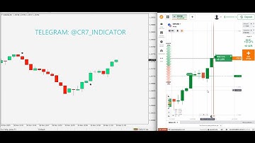 👑Best 95% Accurate 📊 👑CR7 INDICATOR Non Repaint Binary Killer Mt4 Trading Systems 2026✅