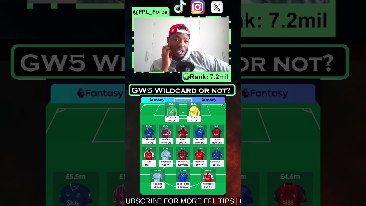 FPL GW5 Wildcard Thoughts Fantasy Premier League Tips 2025 26