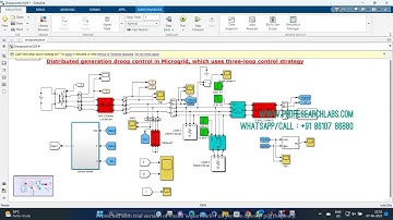 Distributed generation droop control in Microgrid, which uses three loop control strategy - MATLAB