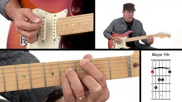 Barre Chord - Root 6 Major 7th