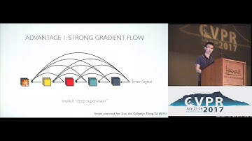 Densely Connected Convolutional Networks