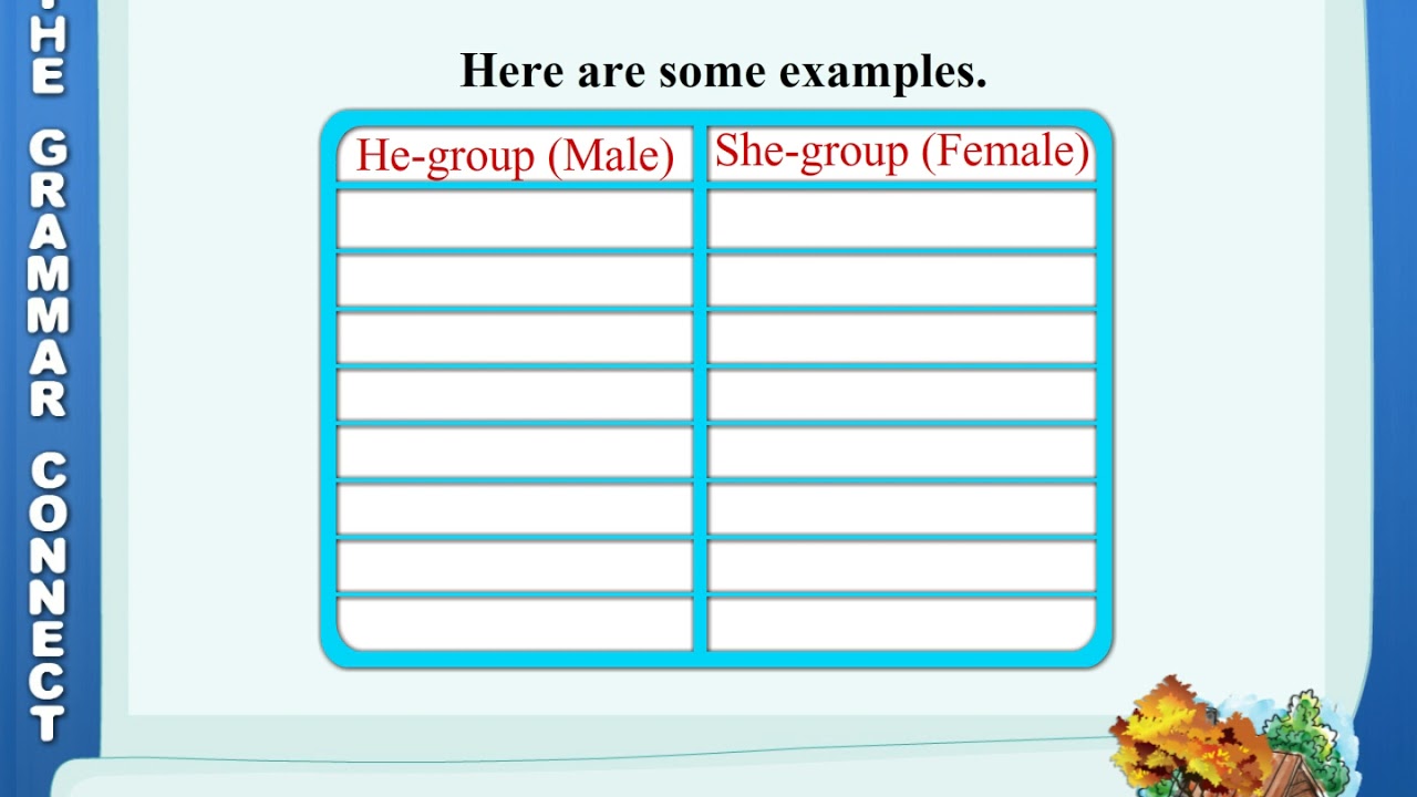 He or She | He | She | He-group (Male) | She-group (Female) | Naming ...