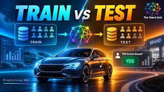 Train Test Split & Logistic Regression Explained | Automotive Consumer Analytics Project Part 2