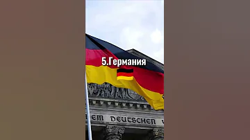 🌍 Самая влиятельная страна в Мире
