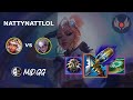 MID.GG: [ NattyNattLoL ] Qiyana JUNGLE vs Diana | EUW GRANDMASTER | LOL Season 2025