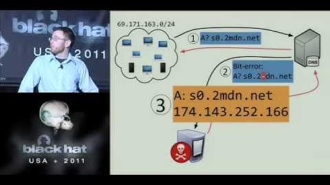 BlackHat 2011 - Bitsquatting: DNS Hijacking Without Exploitation
