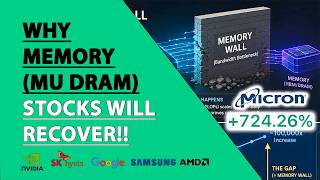 Why Memory Stocks Will Recover! New High Soon?