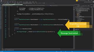 Fluent MVVM Messenger Simple Send/Suscrive screenshot 1