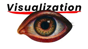 How to Visualize So It Actually Shows Up in Reality
