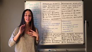 Respiratory Acidosis versus Respiratory Alkalosis