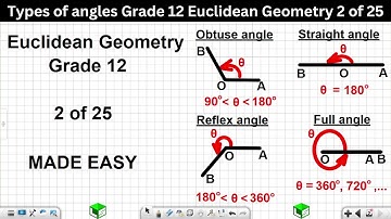 Types of angles Grade 12 Euclidean Geometry 2 of 25