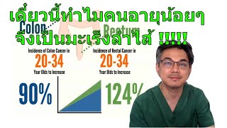 คำถามทางบ้าน : ทำไมพบมะเร็งลำไส้ในคนอายุน้อยลงเรื่อยๆ ???