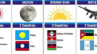 How Many Countries Share The Same Flag Elements? (Mind-Blowing!) 🌍🤔 | World Data Statix 🌍