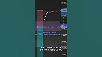Position Sizing for NinjaTrader: Master SCALED ORDERS for Cleaner Fills