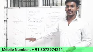 Famous Pipe slope in tAmil| Profile