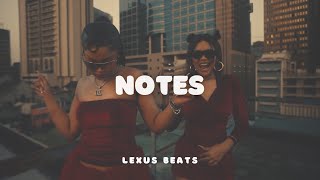 Lojay Afrobeat Type Beat X Bnxn 2024 - Notes Free For Profit