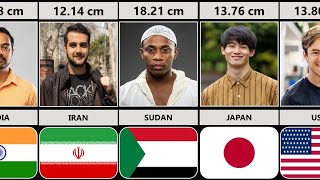 Penis Size From Different Countries | International Penis Size Compared | Penis Size