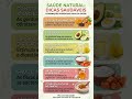 6 Combinações de Alimentos que Mudam a sua Saúde! #saude #dieta #bemestar #frutas #vidasaudavel