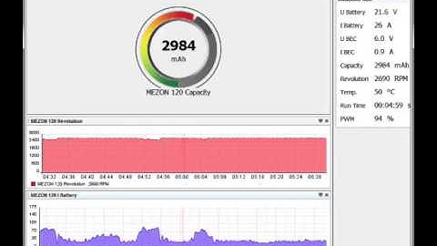 Jeti Mezon 120 Telemetry