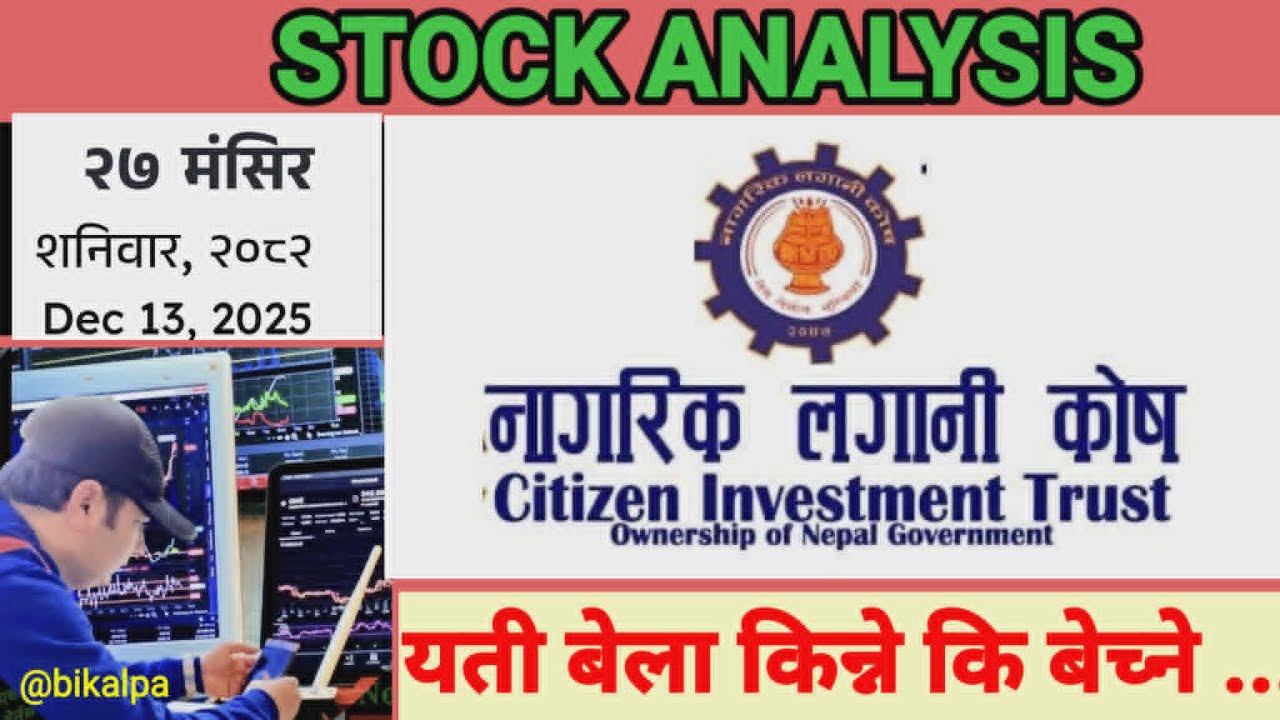 stock analyisi cit, chart analysis cit.technacial analysis cit by ...