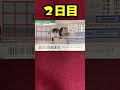 ２日目