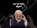 Why Is the Market Up Today? | Top 5 Reasons