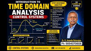 Introduction to Time Domain Analysis | Control Systems |Step Response Analysis#controlsystems #DrRan