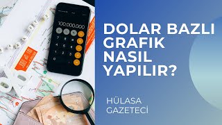 Türk Hisse Senetlerine Dolar Bazlı Grafik Nasıl Yapılır? (Tradingview - Bilgisayardan) Türk Hisse Senetlerine Dolar Bazlı Grafik Nasıl Yapılır? (Tradingview - Bilgisayardan)
