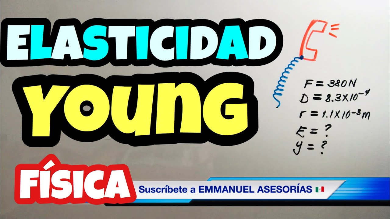 Módulo De Young Y Elasticidad 🥊 Ejercicios Resueltos FÍsica Youtube