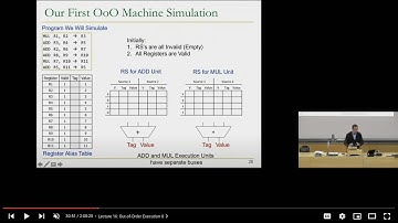 Digital Design & Computer Arch. - Lecture 16: Out-of-Order Execution (ETH Zürich, Spring 2021)