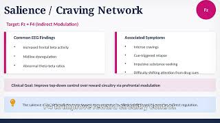 Module 8  TMS Treatment Protocols & Precision Targeting   Training Video 1080p caption 1