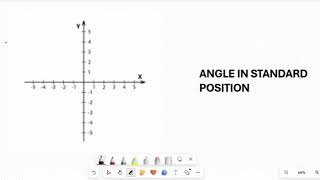 TRIGONOMETRY | ANGLE IN A STANDARD POSITION, QUADRANTAL ANGLES, COTERMINAL ANGLES PART 1