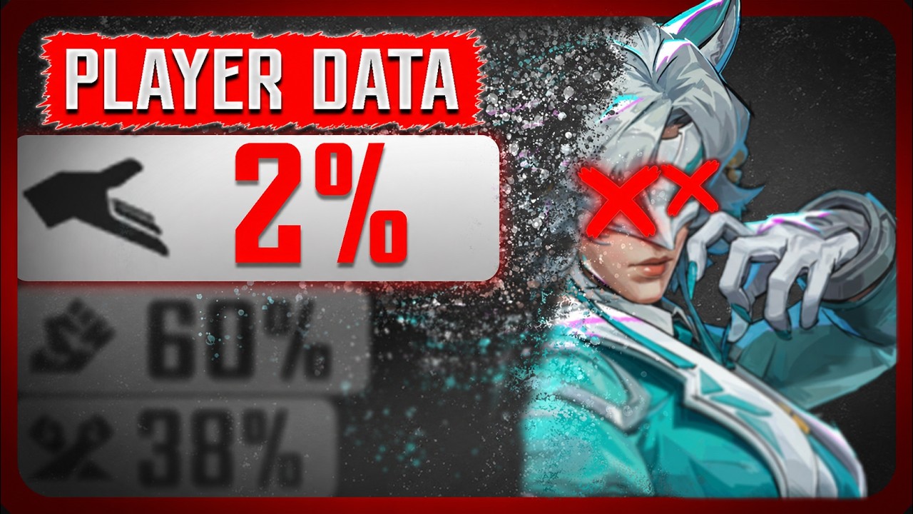 WHERE Have All The Strategist Players Gone?? | Marvel Rivals
