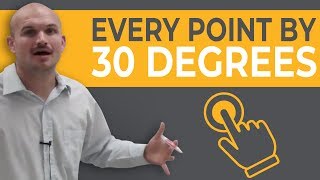 What are the points on a unit circle in terms of 30 degrees