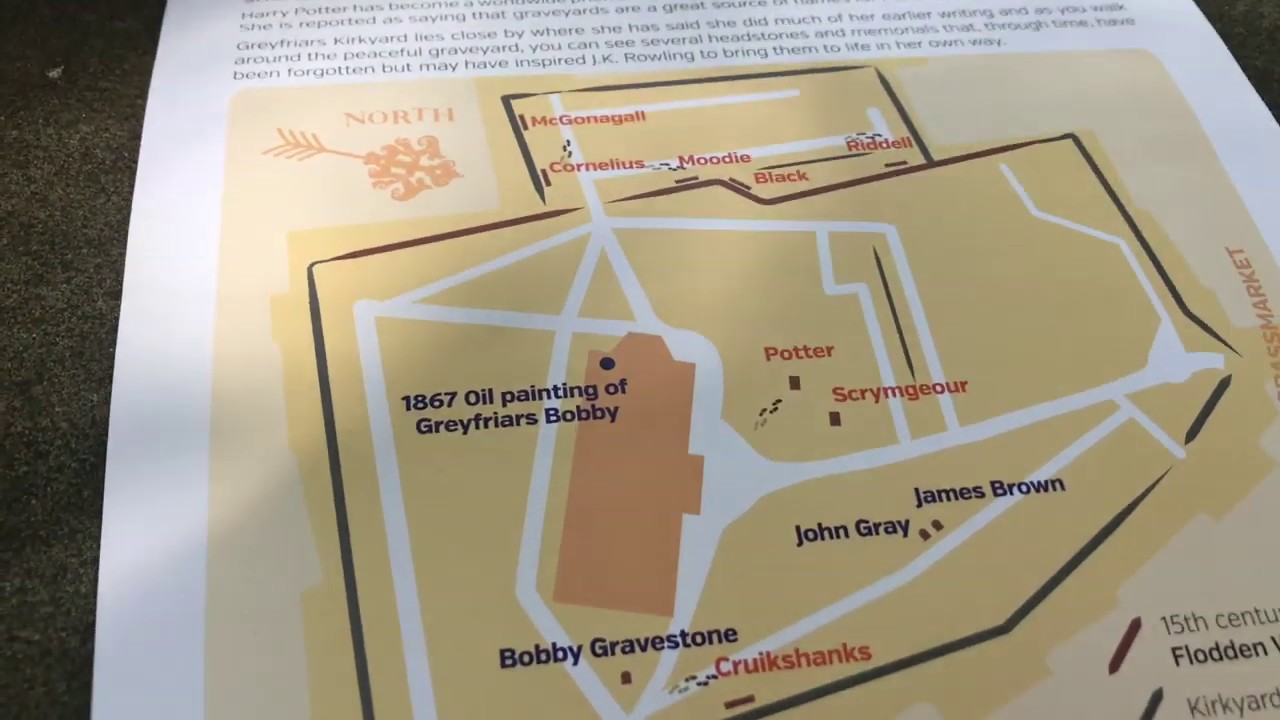 Hogwarts Map Jk Rowling