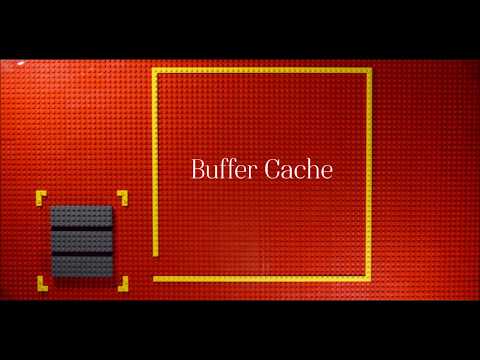The Oracle Buffer Cache