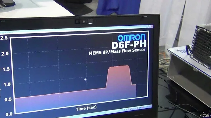 Omron Electronic Components Demonstrates NEW D6FPH MEMS Mass Flow Sensor at Sensors Expo 2012