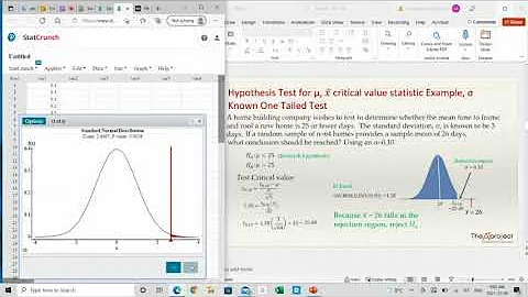 Hypothesis testing for the mean when sigma is known in StatCrunch