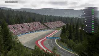 F1 25 ERL R12/12 Finale. This is it.
