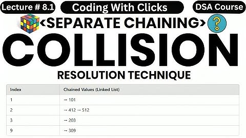 Collision Resolution Techniques in Hashing - Separate Chaining Hash Table - Coding With Clicks