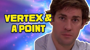 HOW TO FIND EQUATION OF PARABOLA GIVEN VERTEX AND A POINT (TAGALOG)