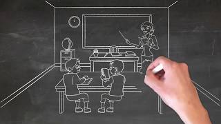 Classroom Animation | Animated Videos (Goms Animations) make your own animation screenshot 3