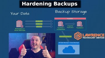 TruenNAS: Backup Immutability & Hardening