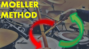 Moeller Method In a Nutshell