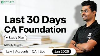 Ca Foundation Study Plan   Last 30 Days Strategy For Jan 2026  Arivupro